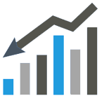 Lost or diminished business value